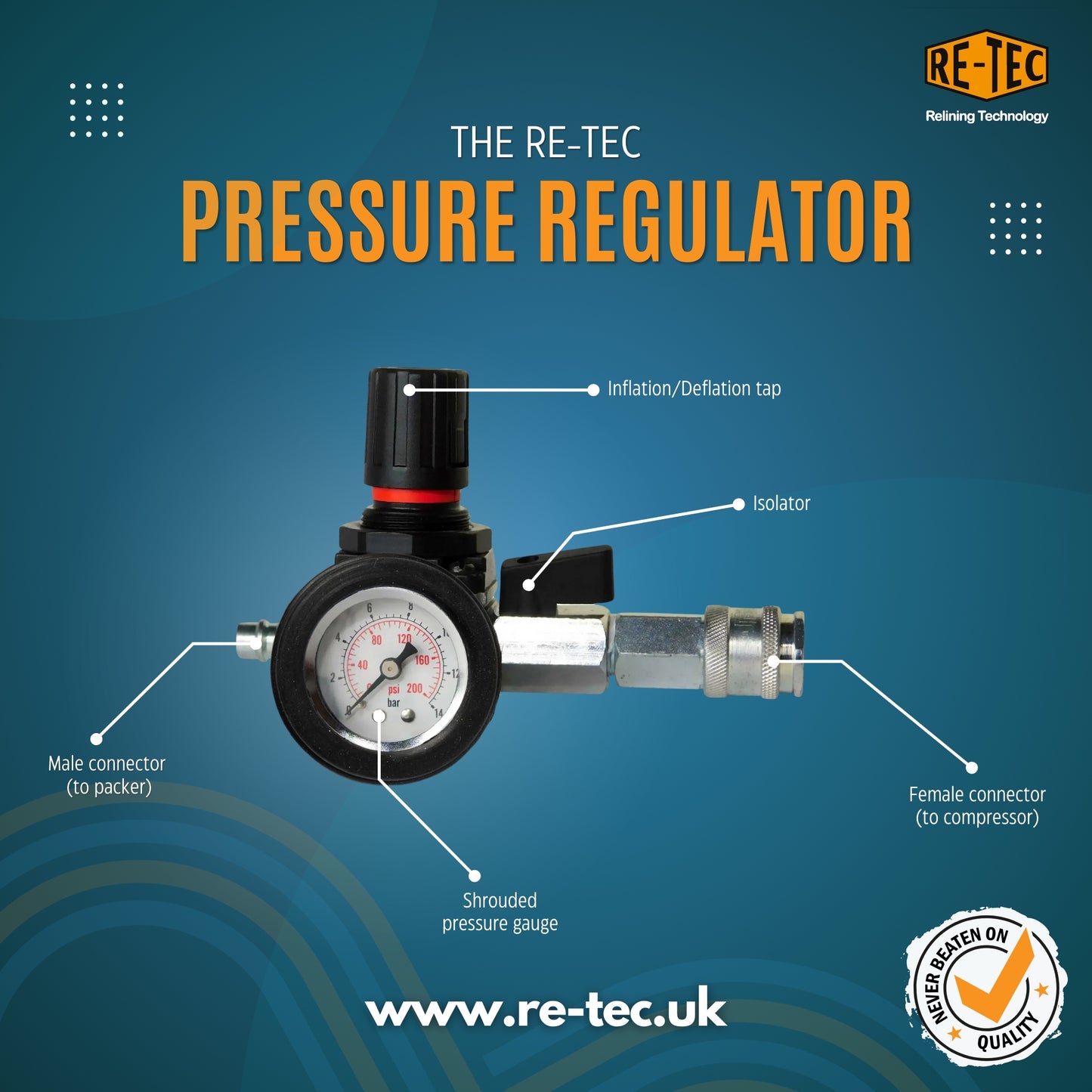 Re-Tec Pressure Regulator