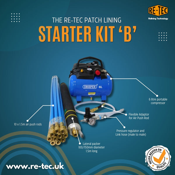 Patch Lining Starter Kit B