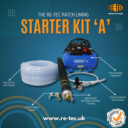 Patch Lining Starter Kit A