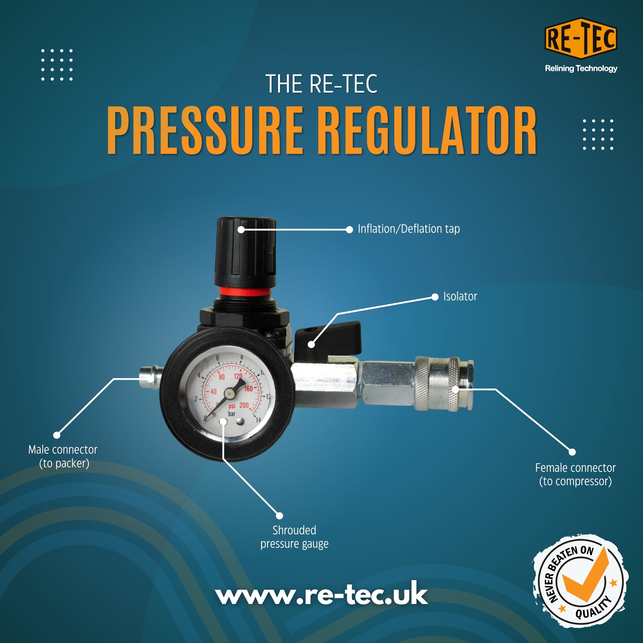 Retec Level Re-Tec Pressure Regulator – RE-TEC