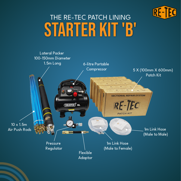 Patch Lining Starter Kit B