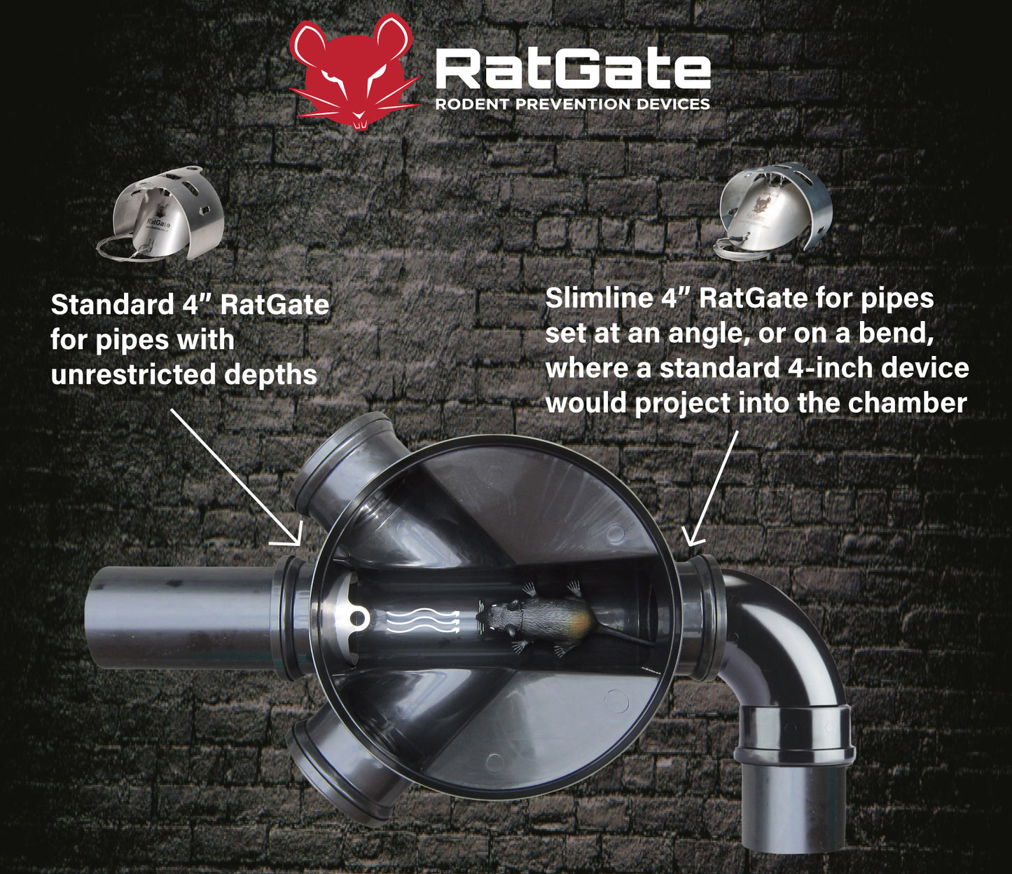 Ratgate 100mm - Slimline