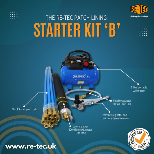 Patch Lining Starter Kit B