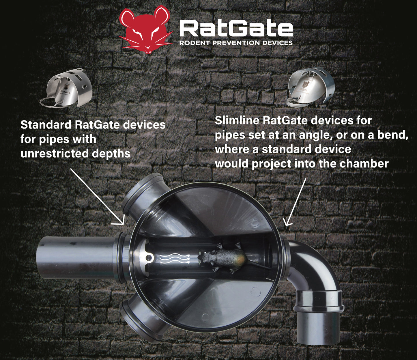Ratgate 100mm